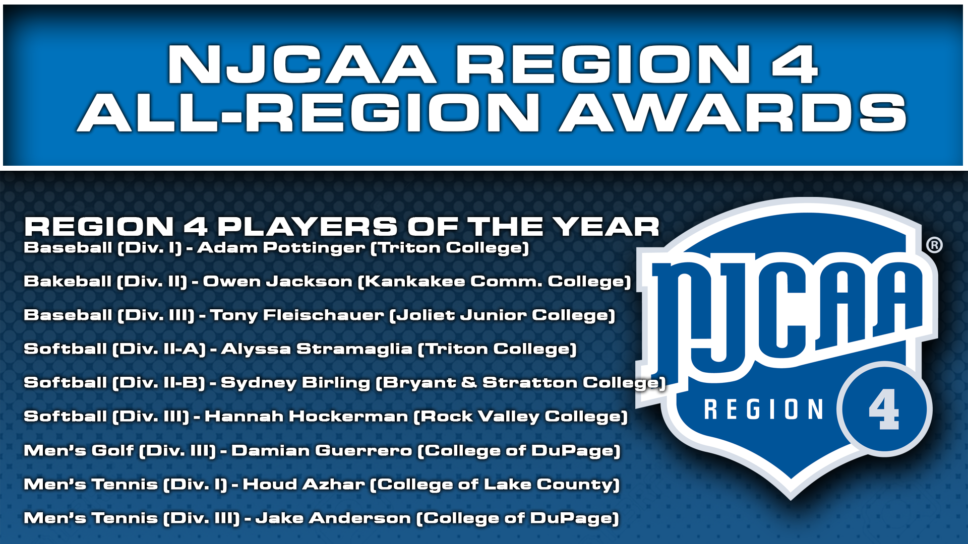 Region 4 announces Spring 2022 All-Region teams
