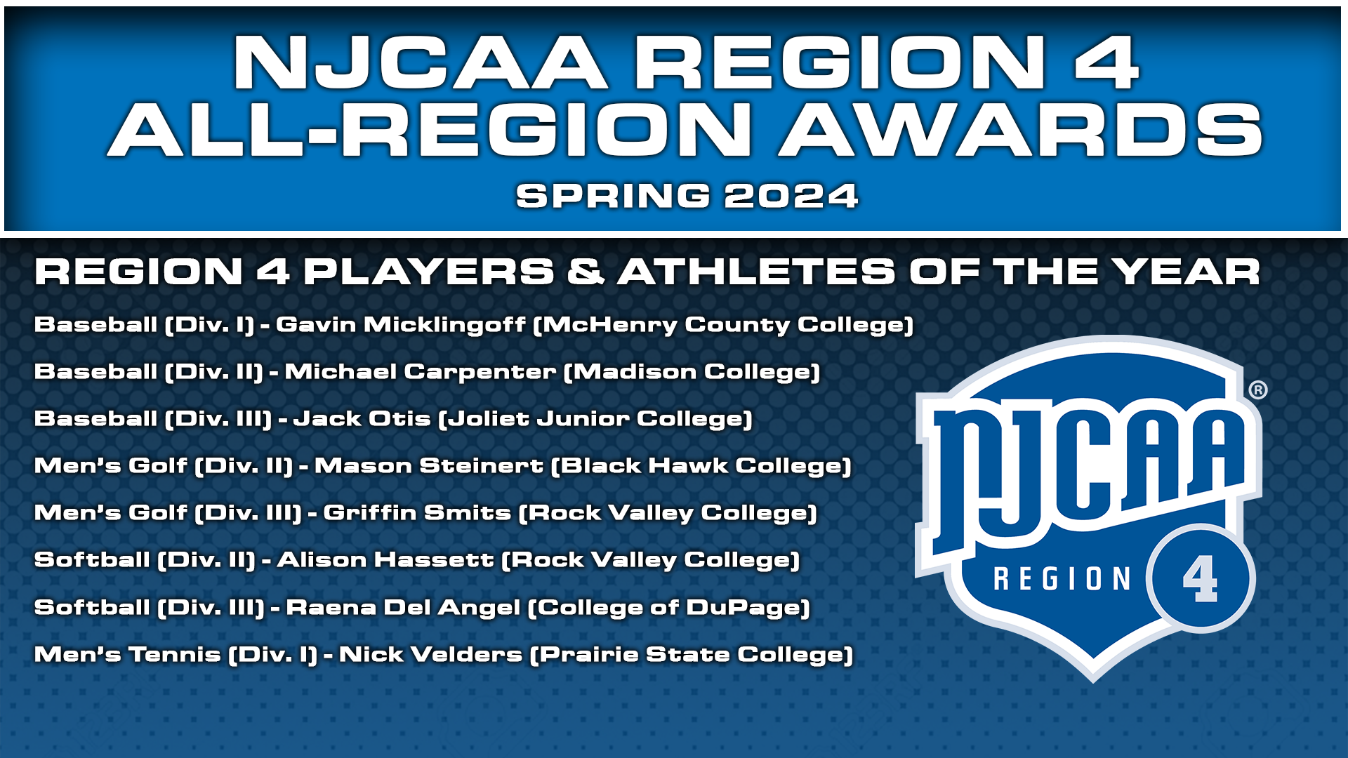 Region 4 Announces Spring 2024 All-Region Teams